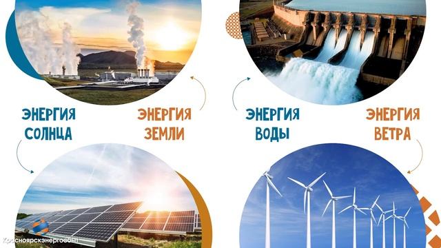 Урок энергосбережения и экологии.